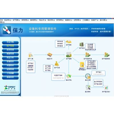 保力醫(yī)院設備管理軟件