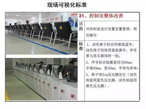 一組超全面的5s可視化標準,不知道的趕緊過來