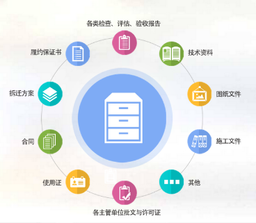 華天軟件云平臺戰略