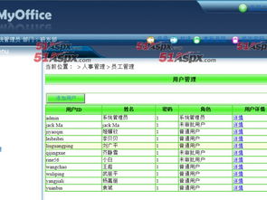 辦公自動化（OA）管理系統(tǒng)的開發(fā)與研究